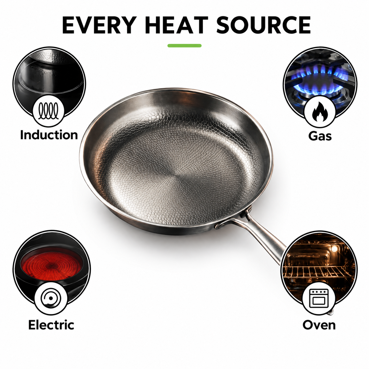Every heat source