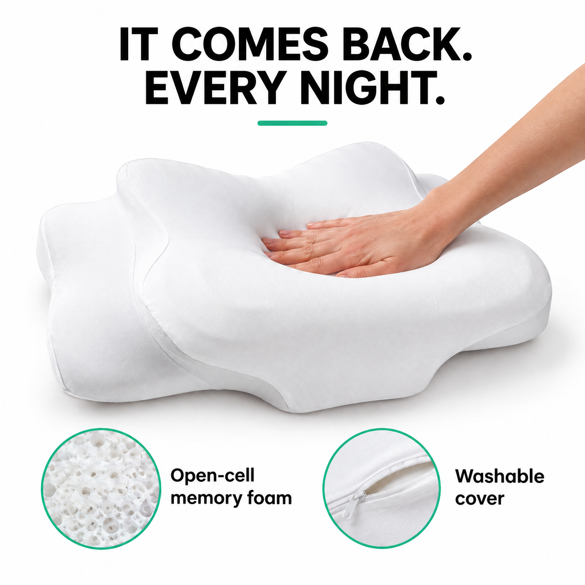 It comes back every night