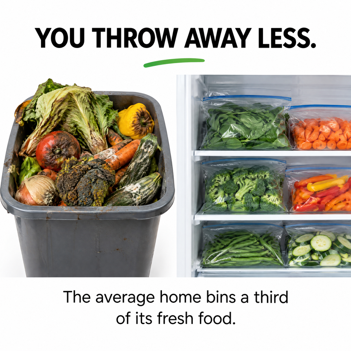You throw away less